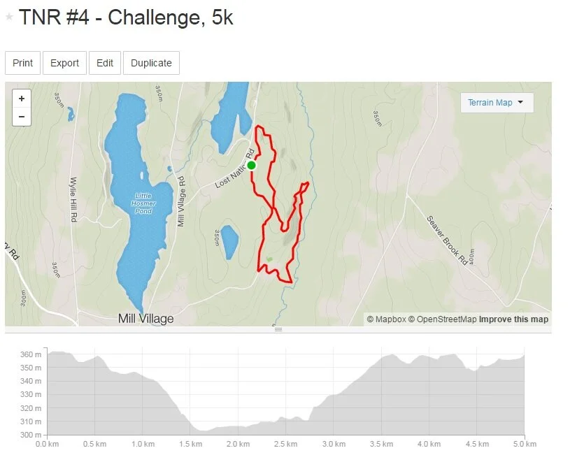 Deja vu? Sort of: we're racing the same course as last week, just classic this time.
