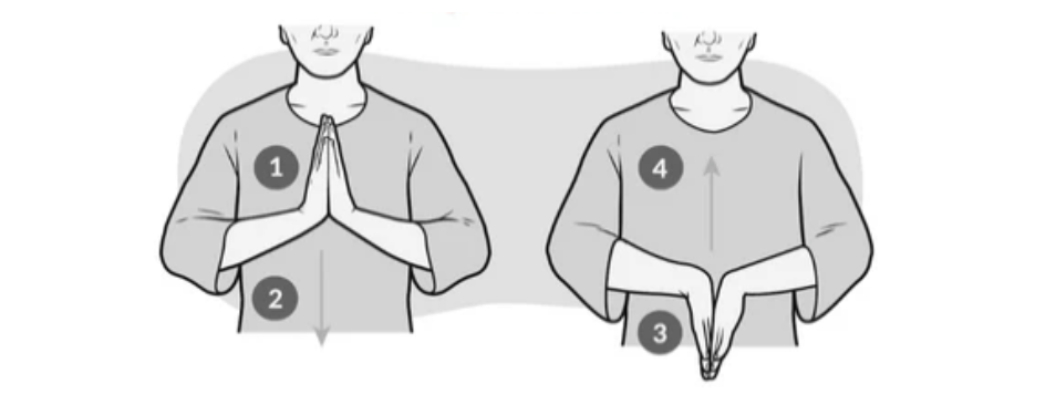 Tech Tip: Gearing Up for Spring