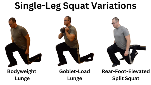 Vs Bulgarian Split Squat Leg Squat To Lunge Lunge Smith Split