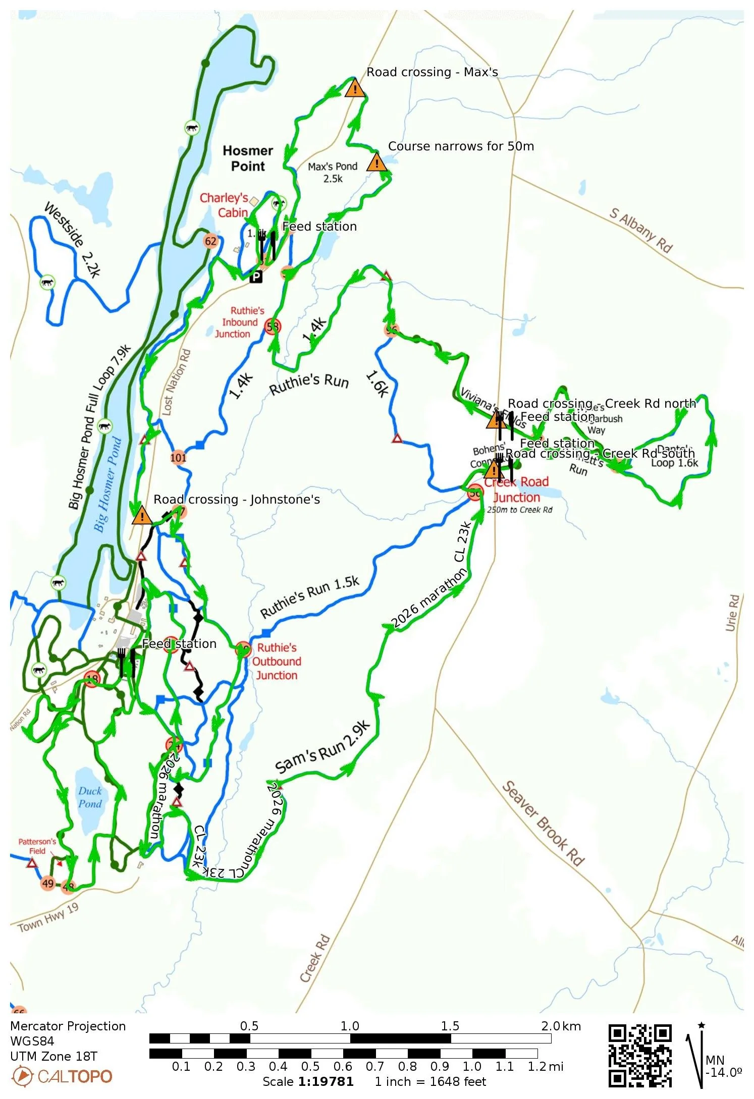 Craftsbury Weekend notes: 30 January - 1 February