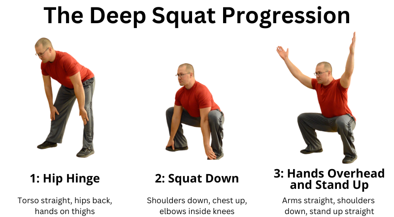 Squat Exercise Before And After