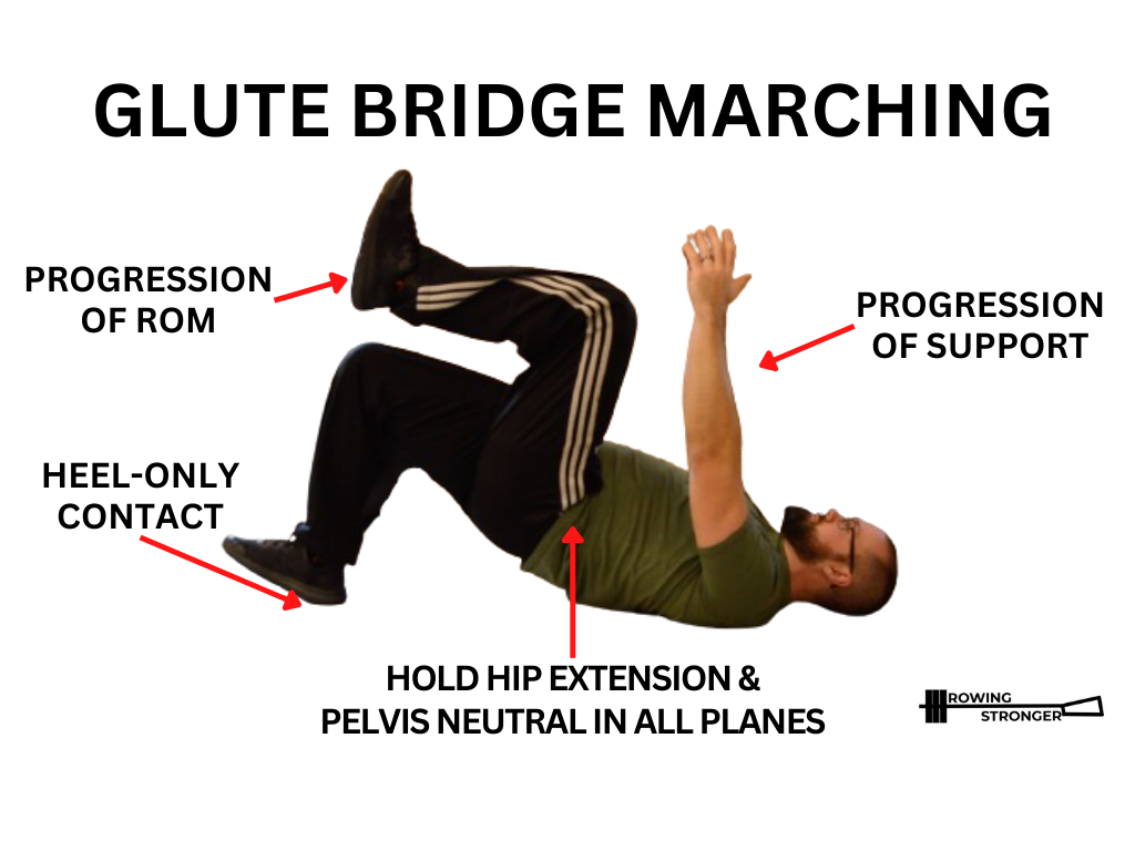 Move of the Month: Glute Bridge Marching — Craftsbury Outdoor Center