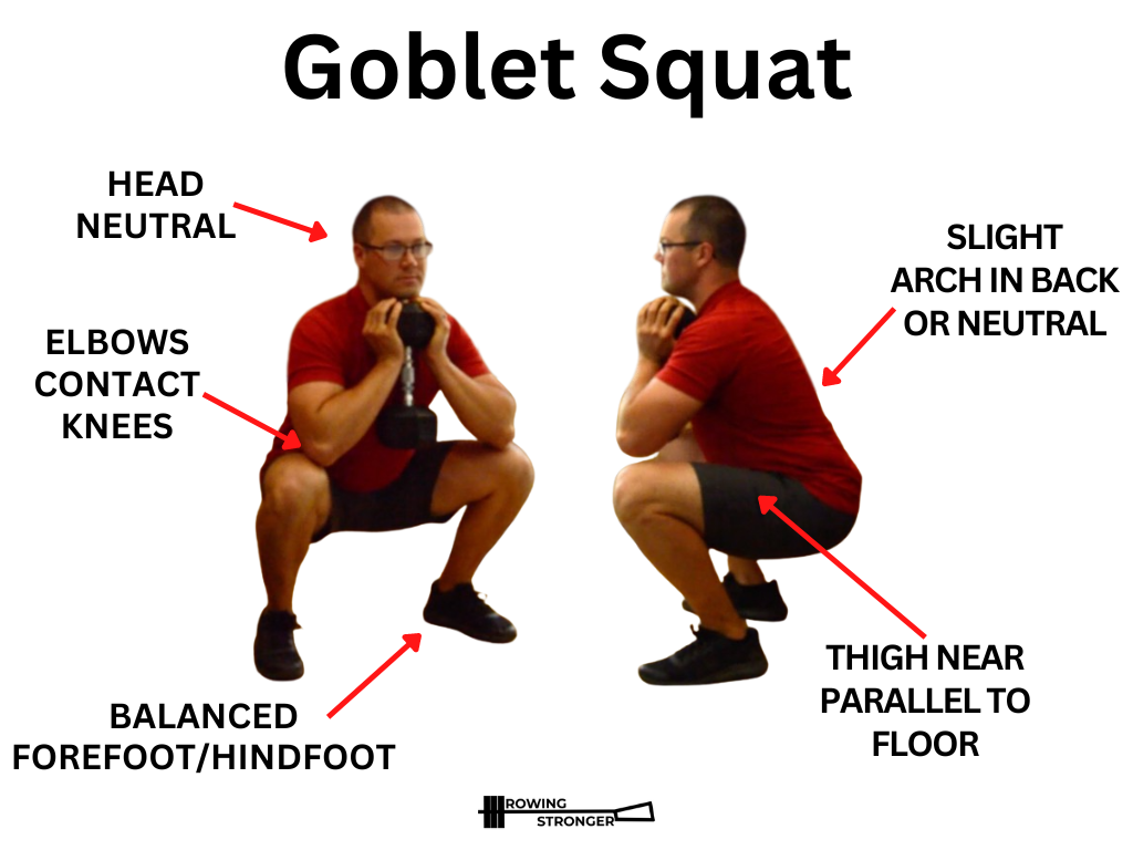 Move of the Month: Goblet Squat — Craftsbury Outdoor Center