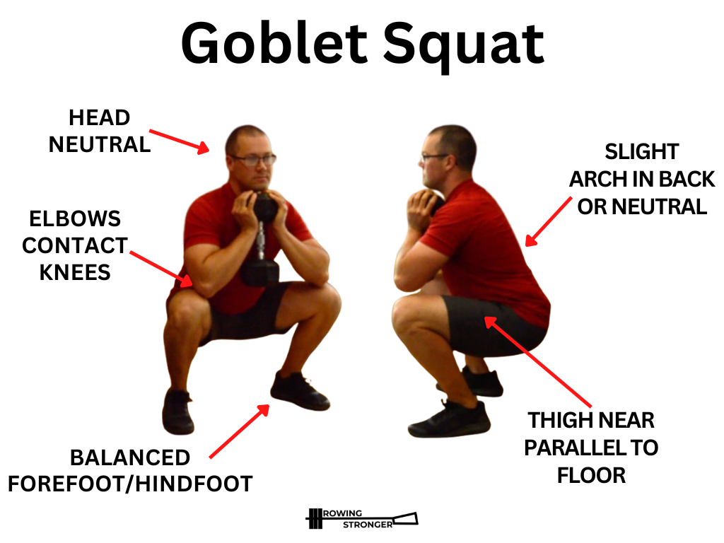 The Goblet Squat You How To Do Goblet Squats Exercises At Home The Goblet Squat You How To Do Goblet Squats Exercises At Home