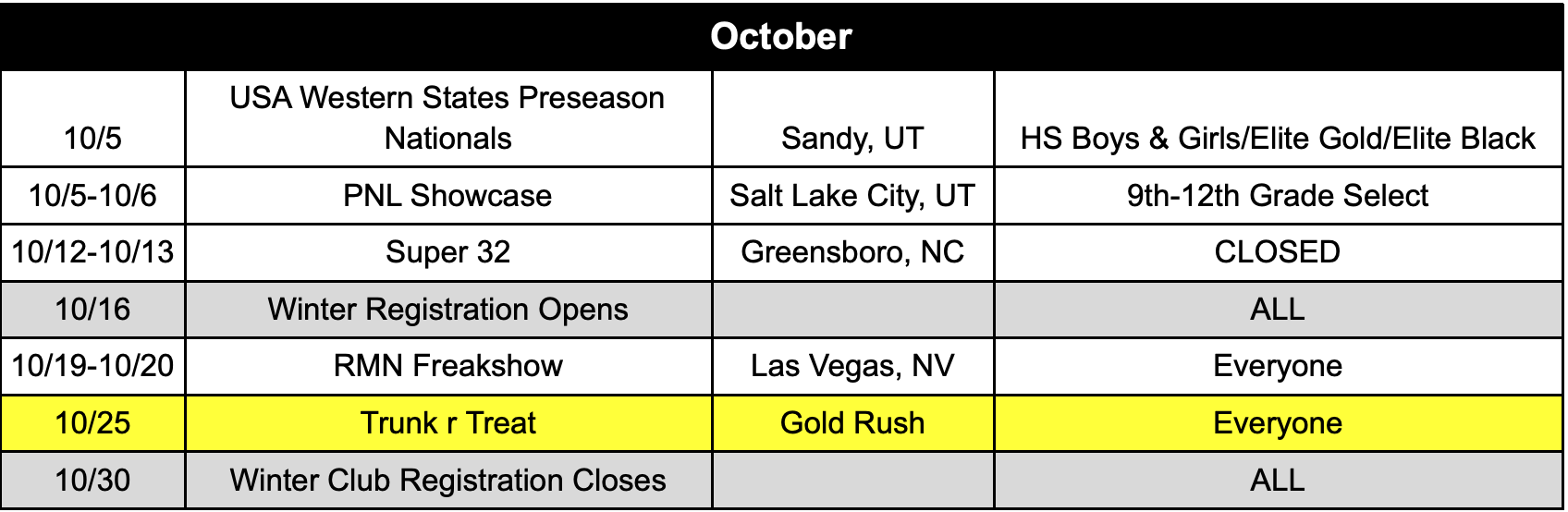 Gold Rush Rally 2024 Schedule