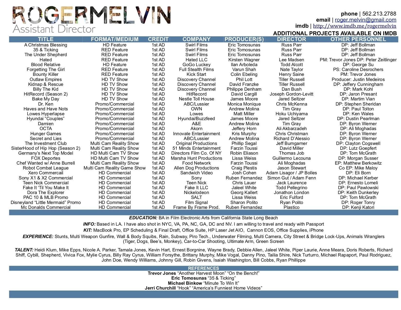 rogermelvin|ad|resume '20.jpg