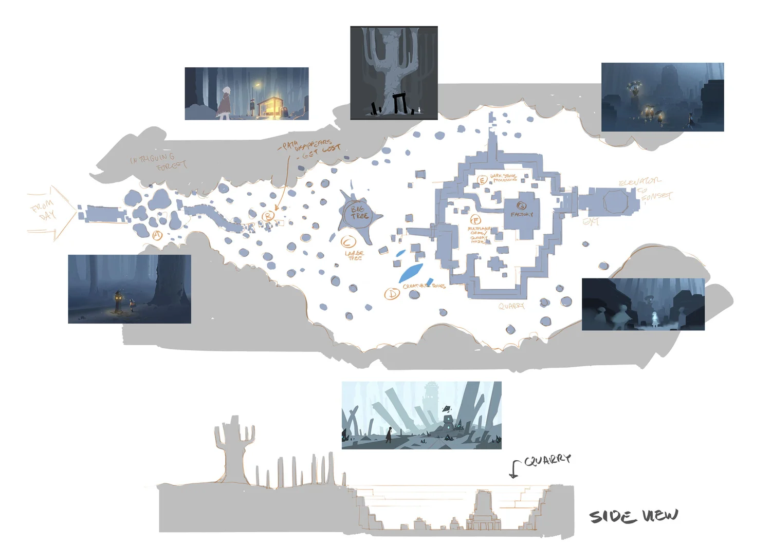 Вся карта скай дети света