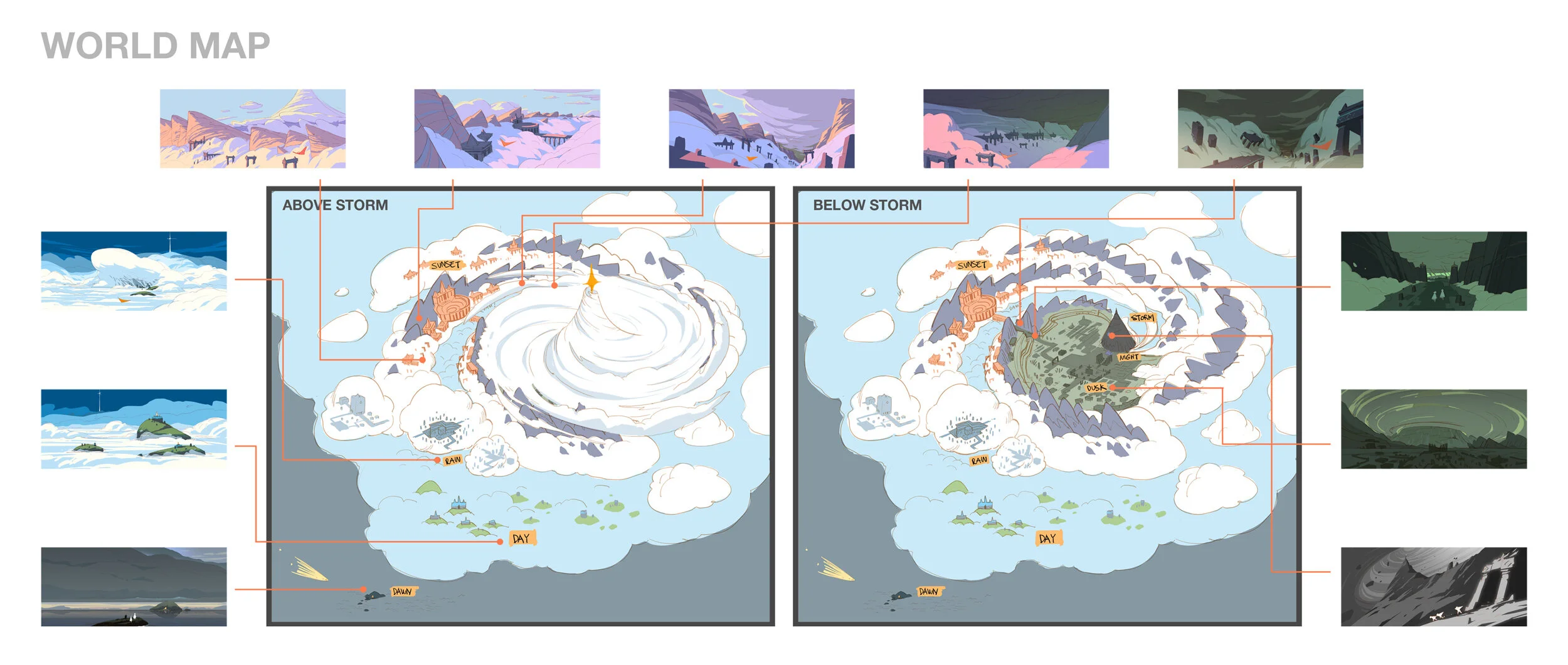 Sky испытание огня карта