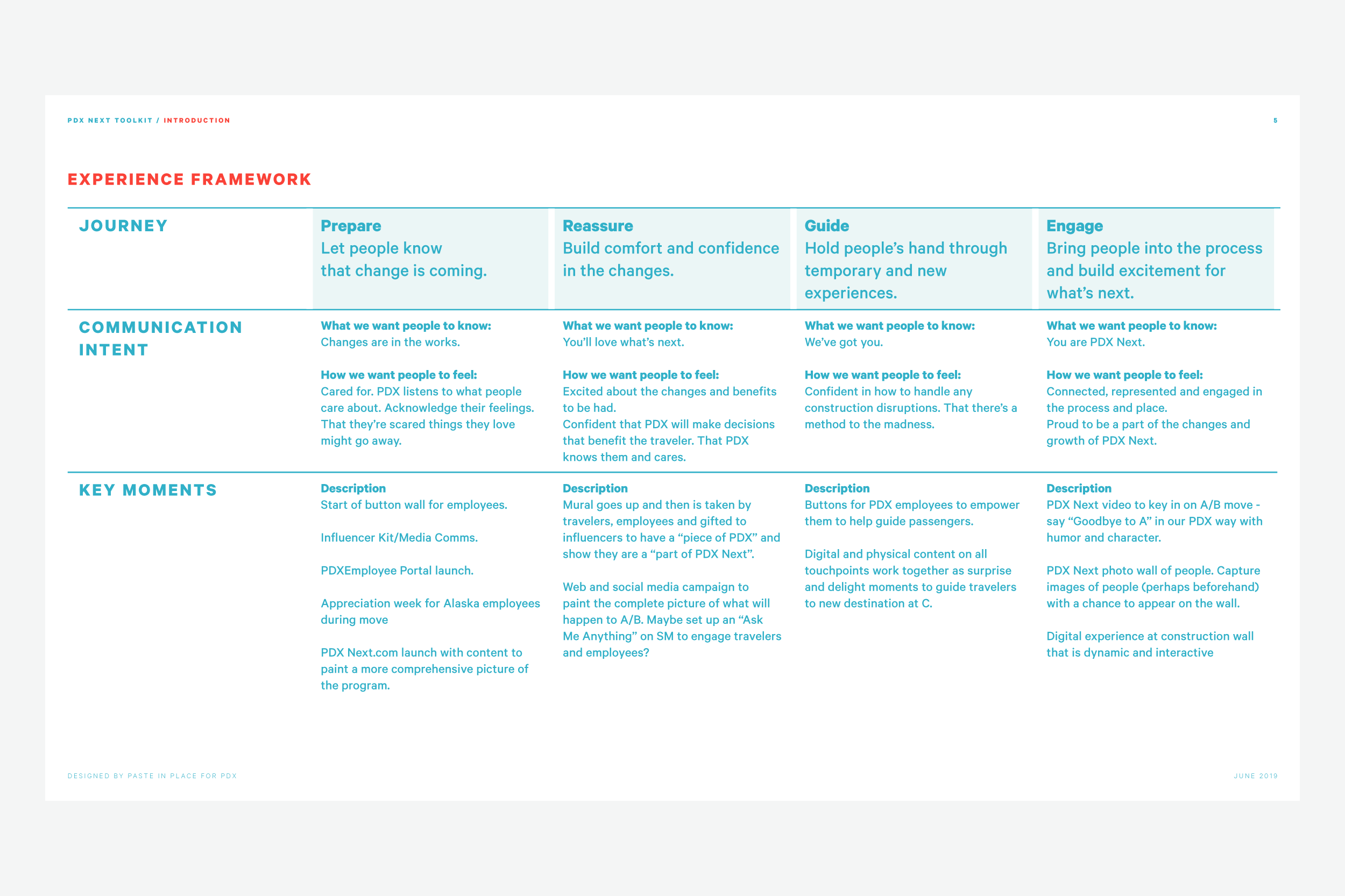 Framework.png