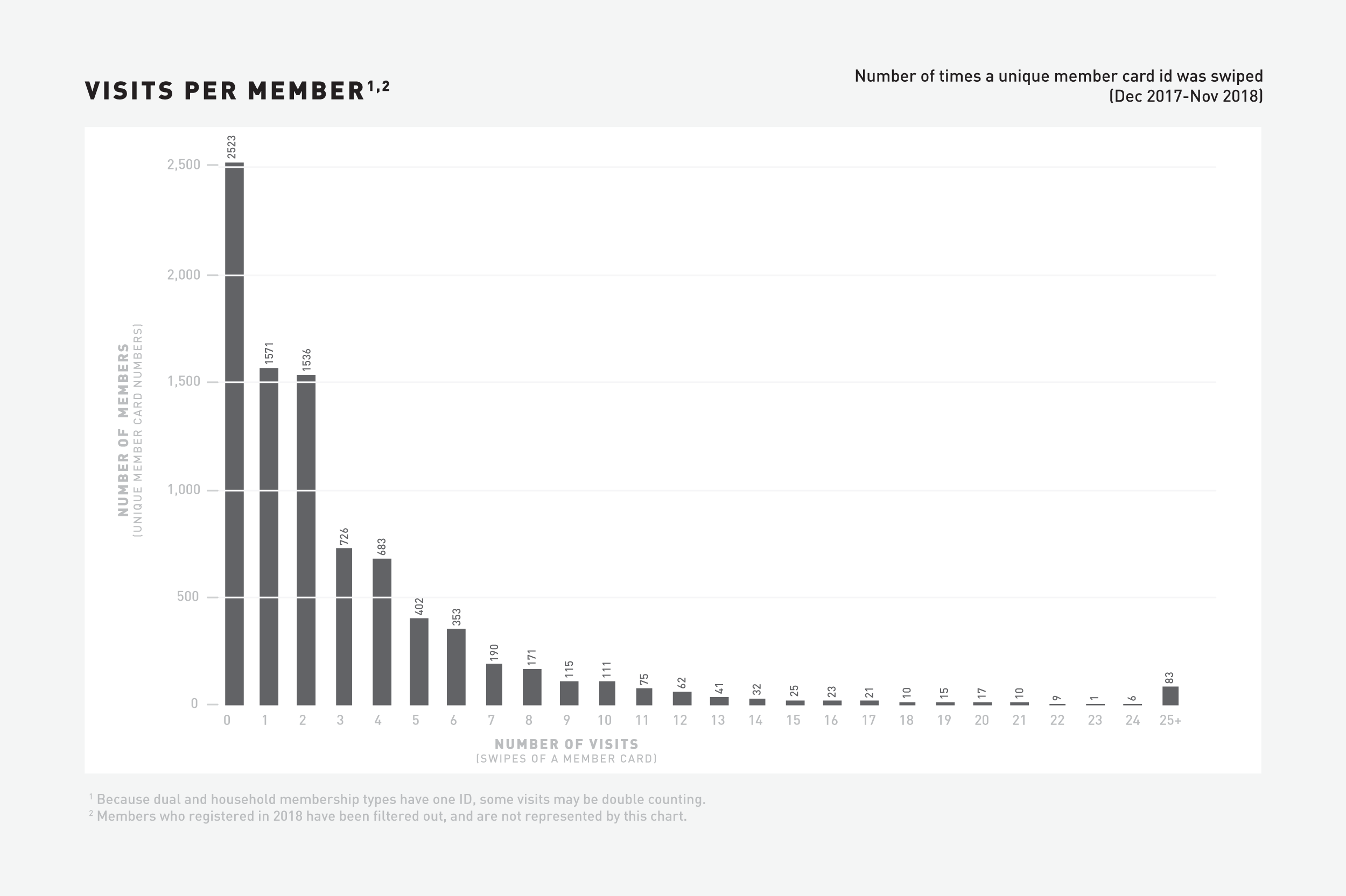Data-viz-2.png