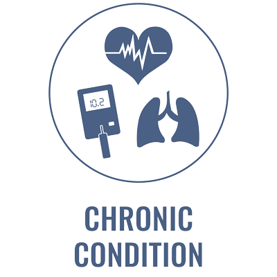 Chronic Condition