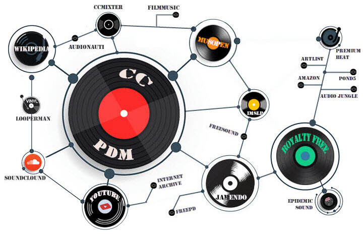 top free music downloader mp3