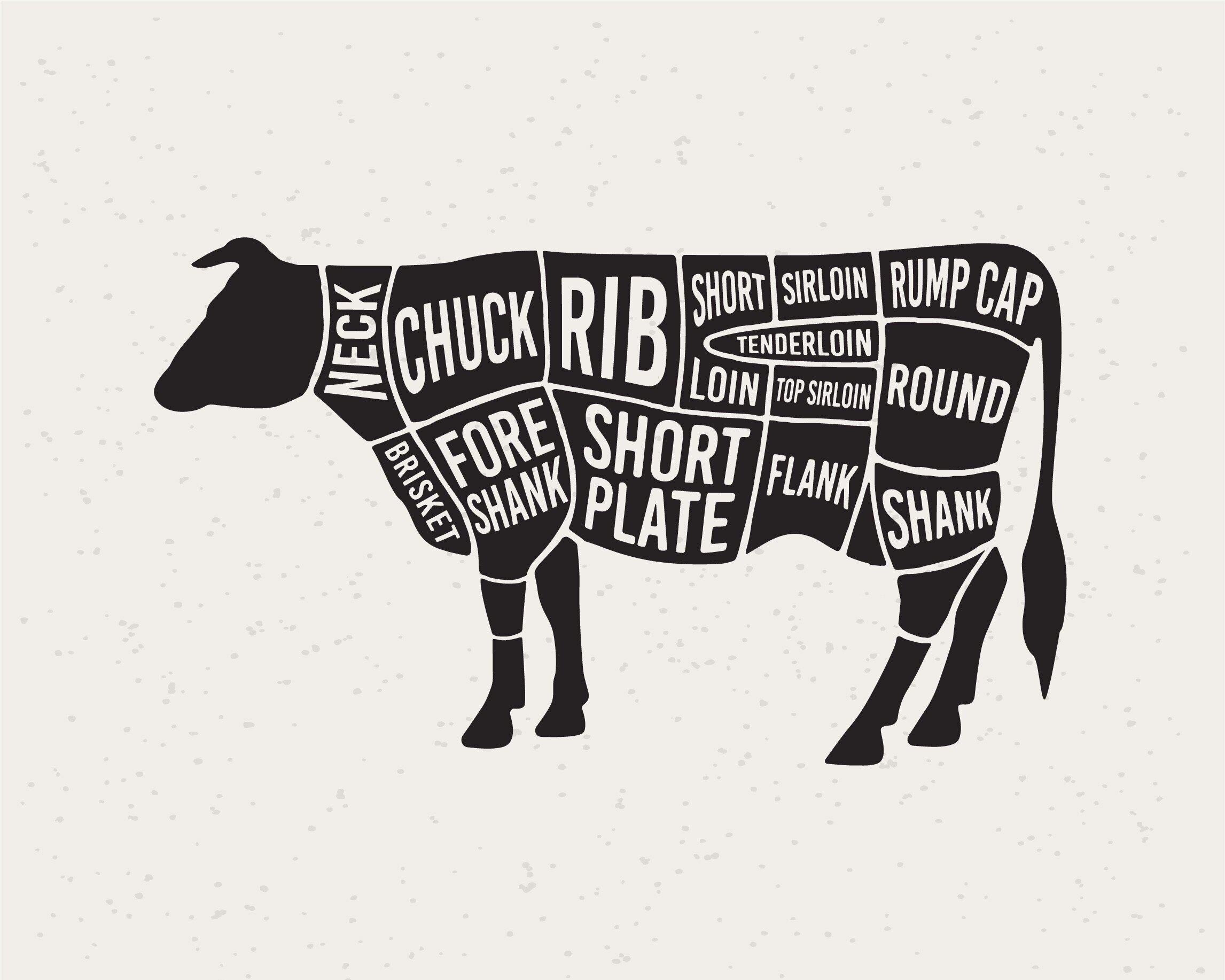 Beef+Cuts+Diagram.jpg