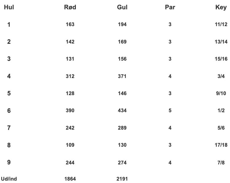 Skærmbillede+2019-08-13+kl.+12.54.26.jpeg