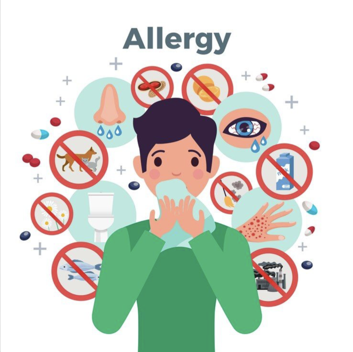 SELF HEALING SERIES: Esogetic Therapies for Allergies