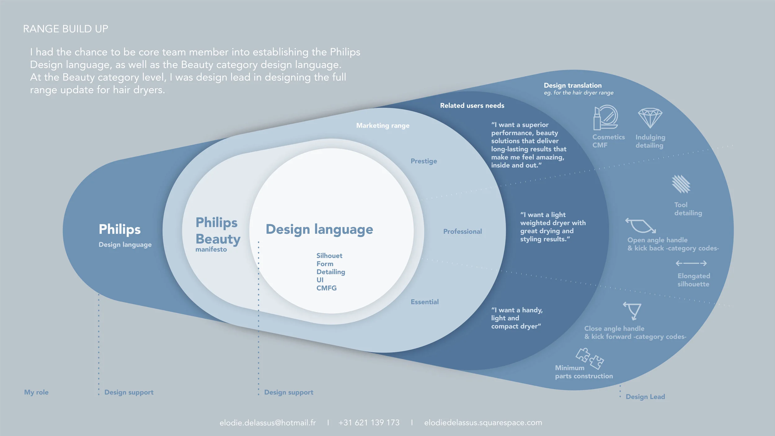 000_Portfolio2019_TITLE_project3 copy 4.jpg
