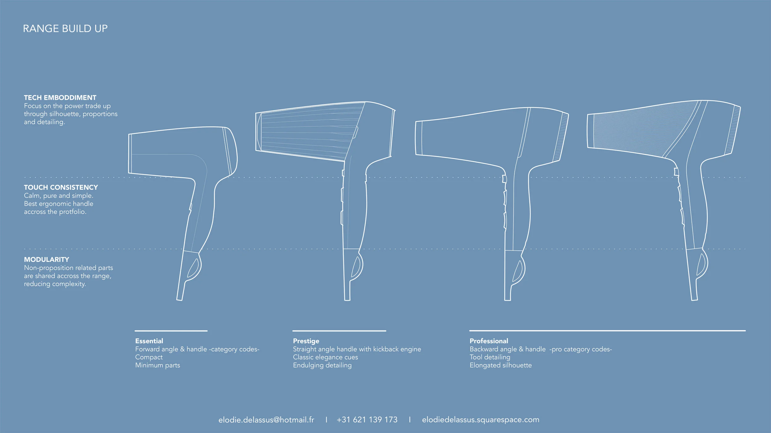000_Portfolio2019_TITLE_project3 copy 5.jpg