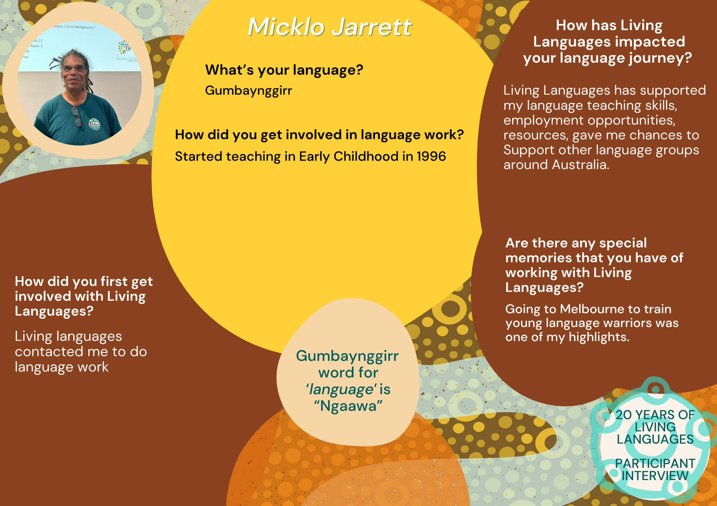 20 year interview Micklo.png