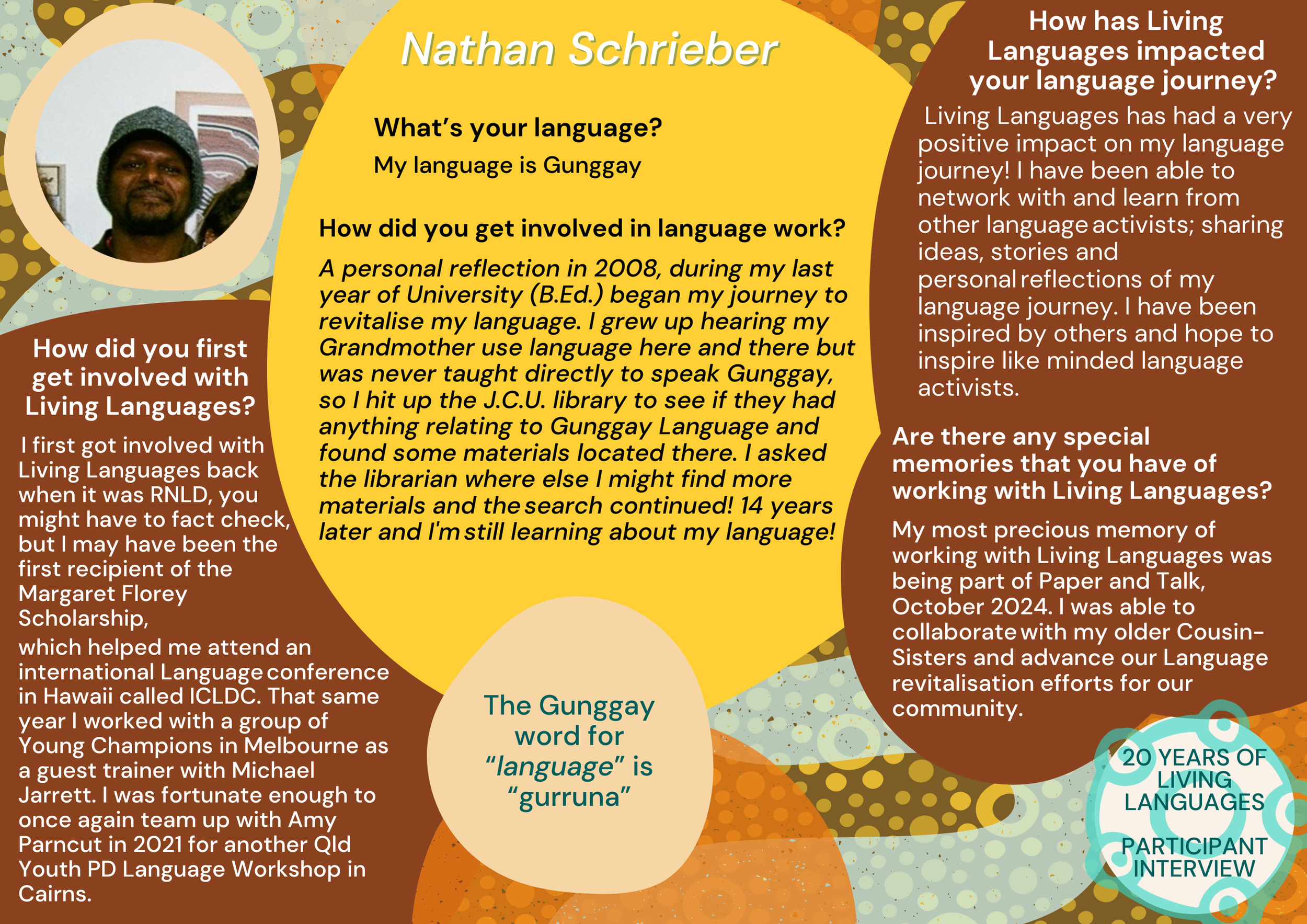 20 Years Interview Nathan.png