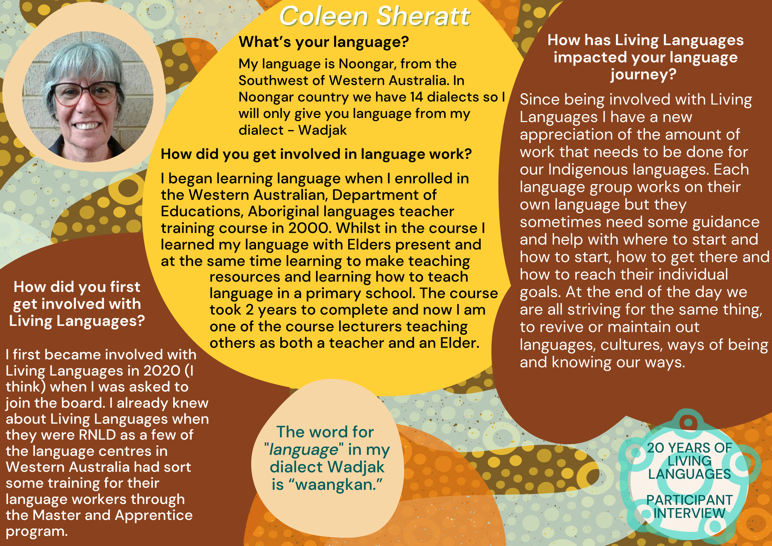 20 Years Interview Coleen.png