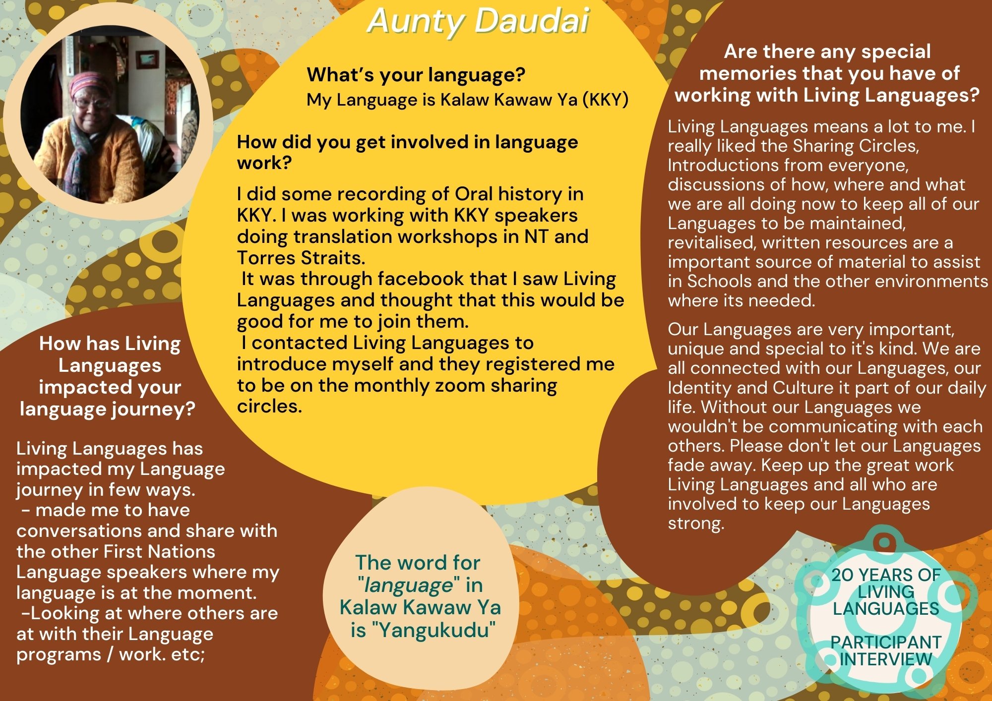 20 Years Interview Aunty Daudai.jpg