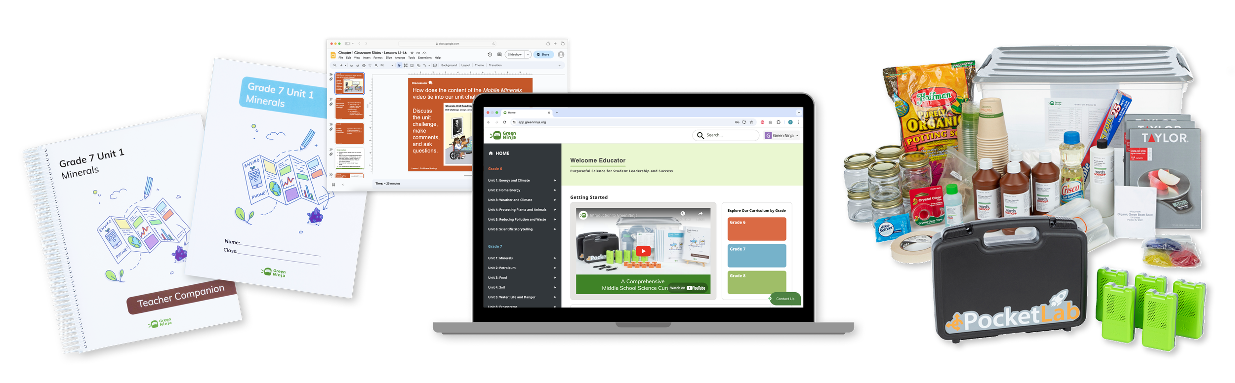 Middle School Science Program Overview — Green Ninja