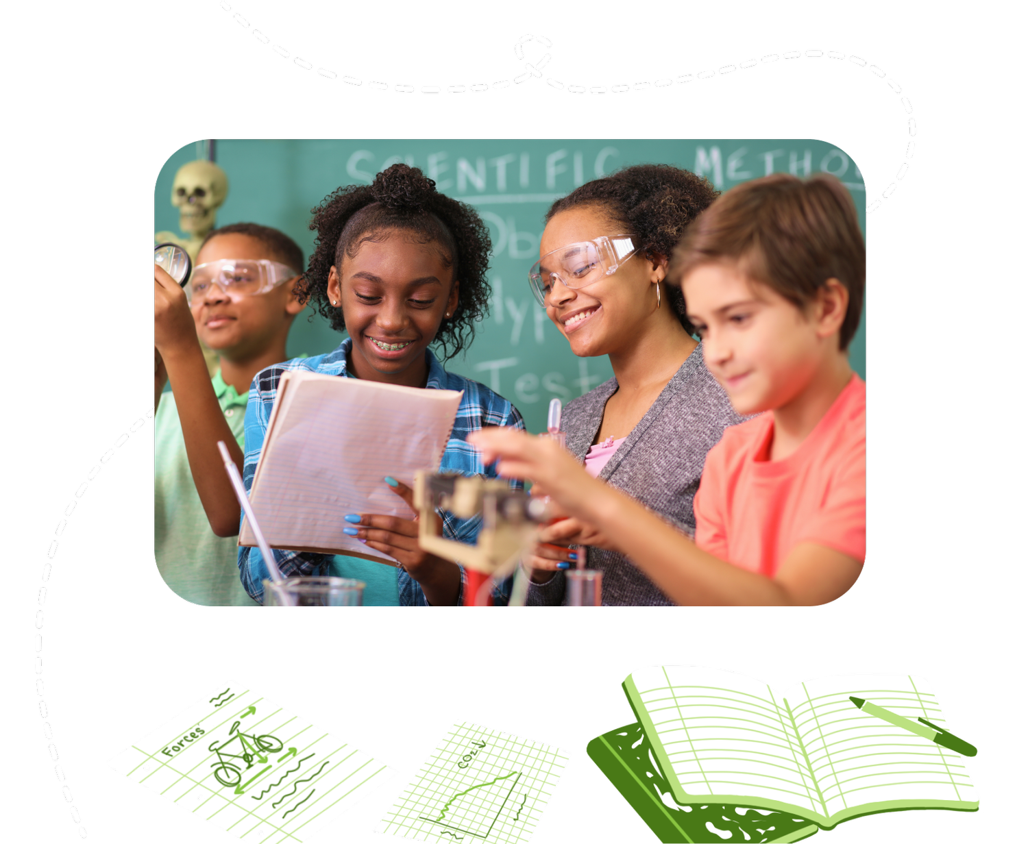 Middle School Science Curriculum - Green Ninja