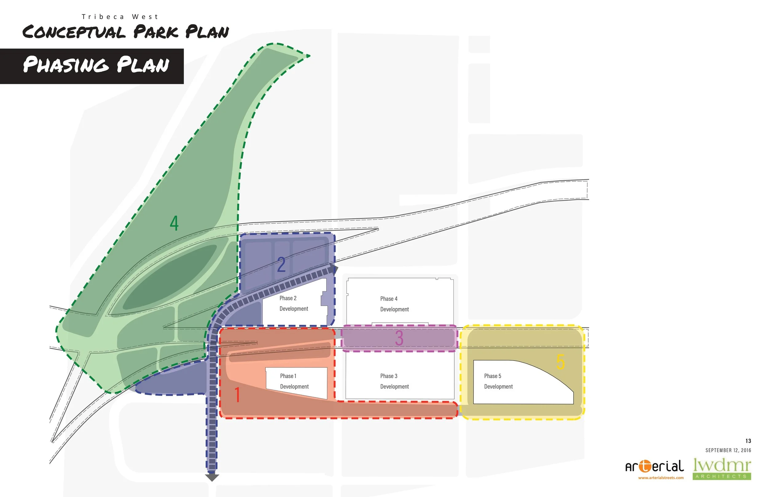 JERSEY CITY URBAN MASTER PLAN — lwdmr architects