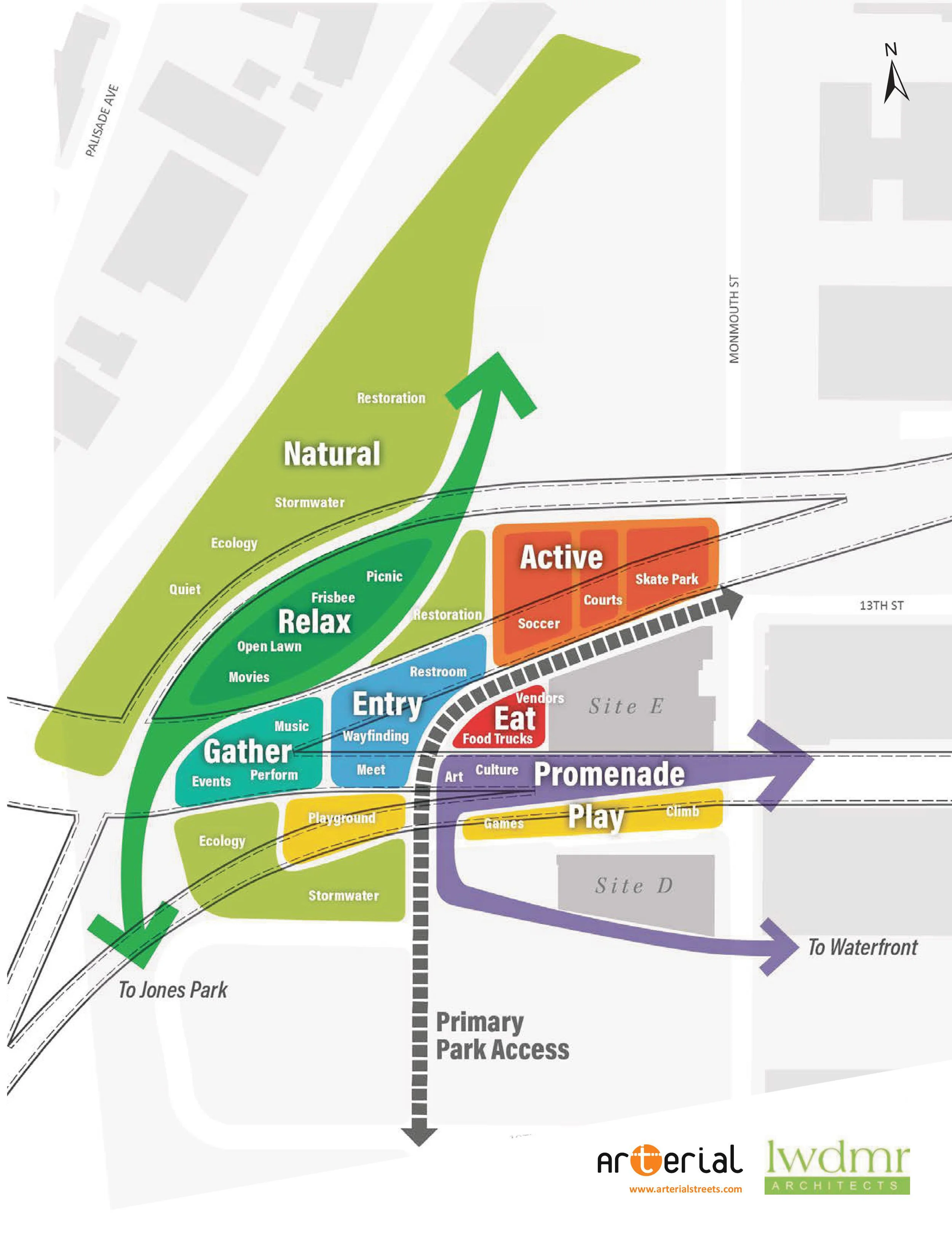 JERSEY CITY URBAN MASTER PLAN — lwdmr architects