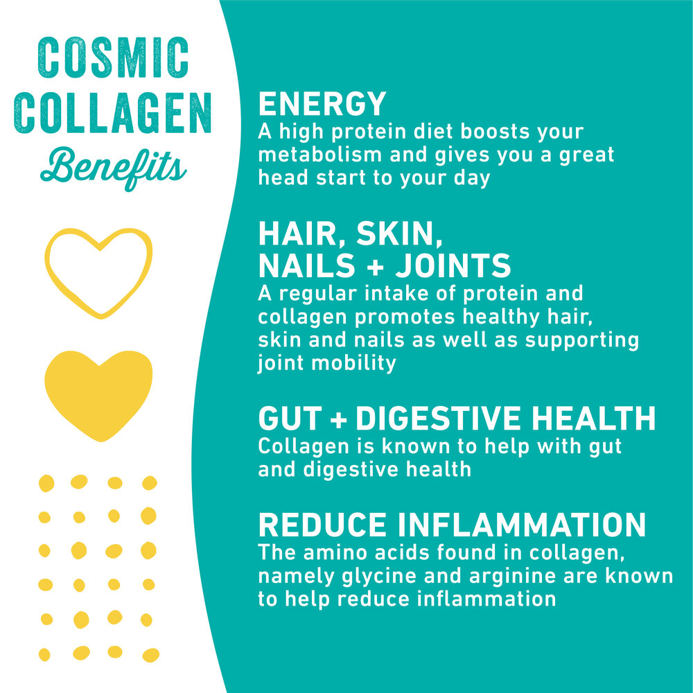 UK's Only 20,000mg Collagen Peptides — Cosmic Molecule