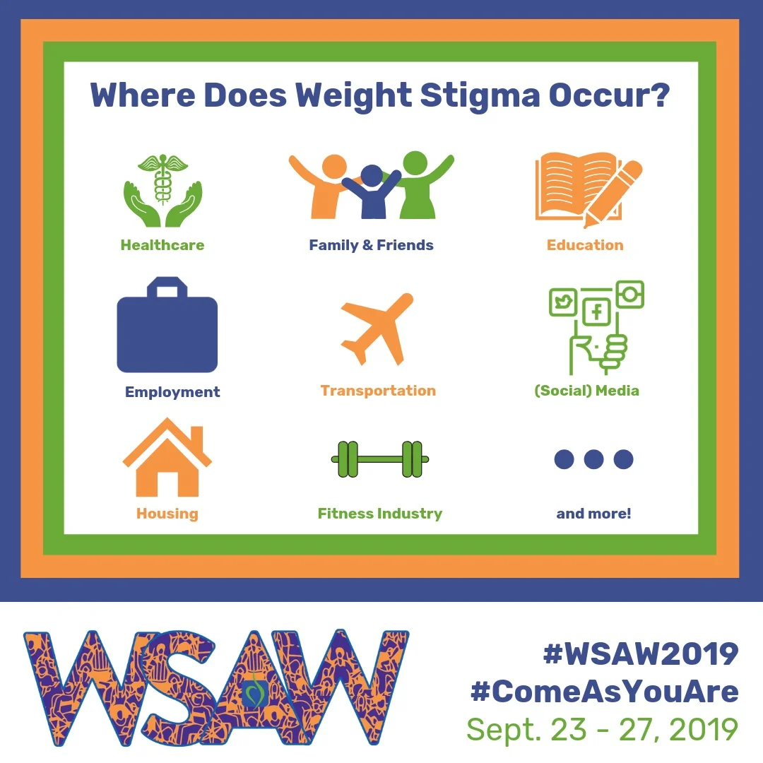 Weight Stigma Awareness Week