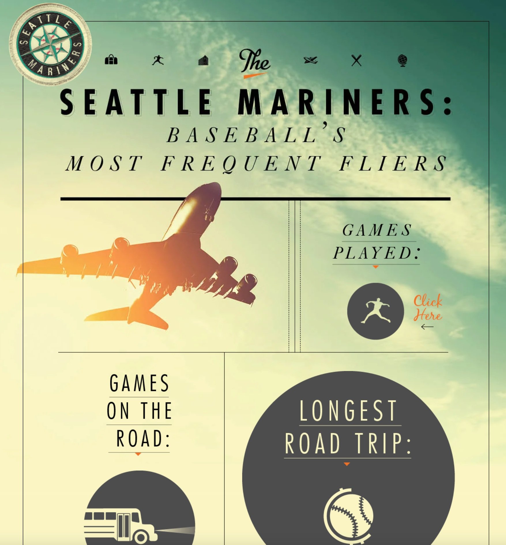 Seattle Mariners Infographic: Baseball in Flight