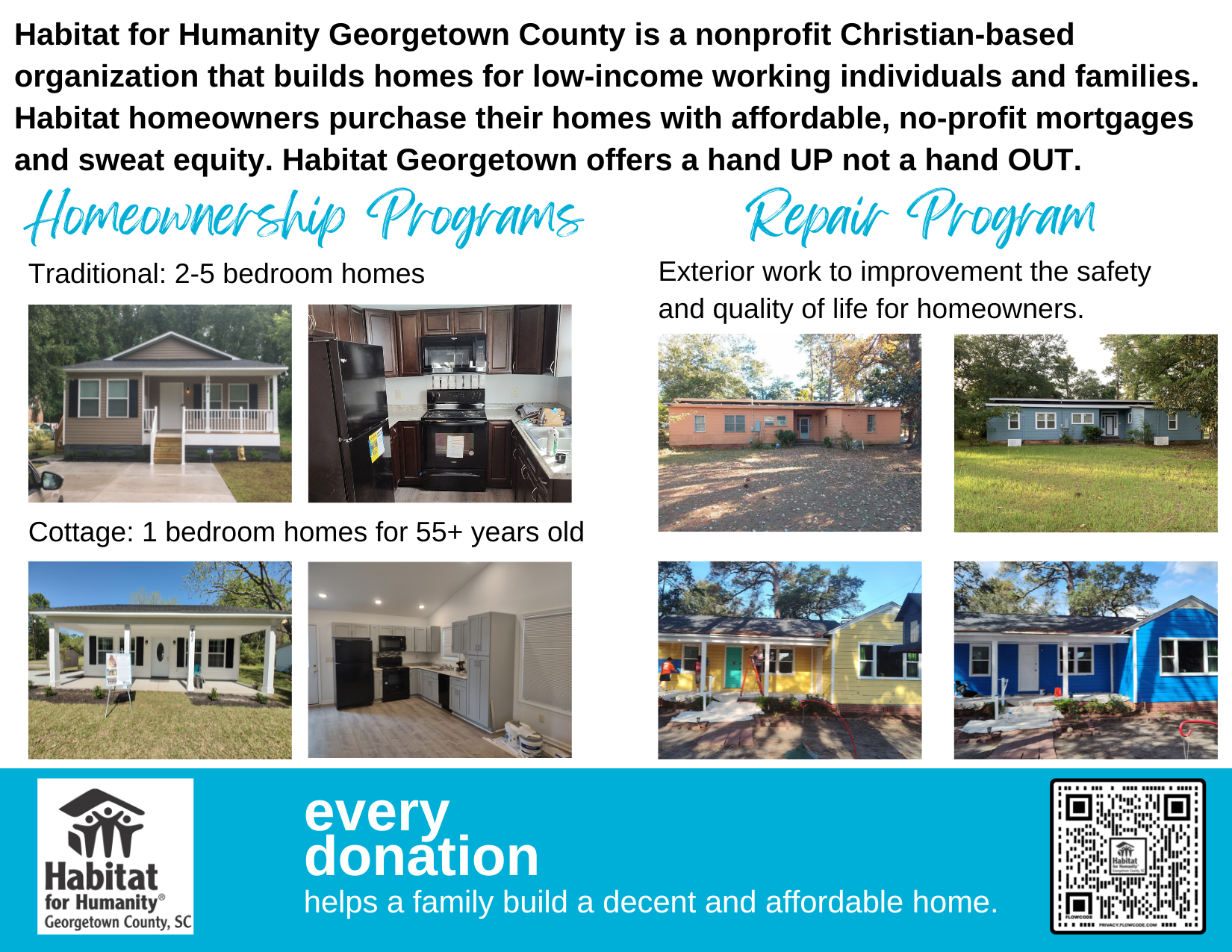 Habitat for Humanity County