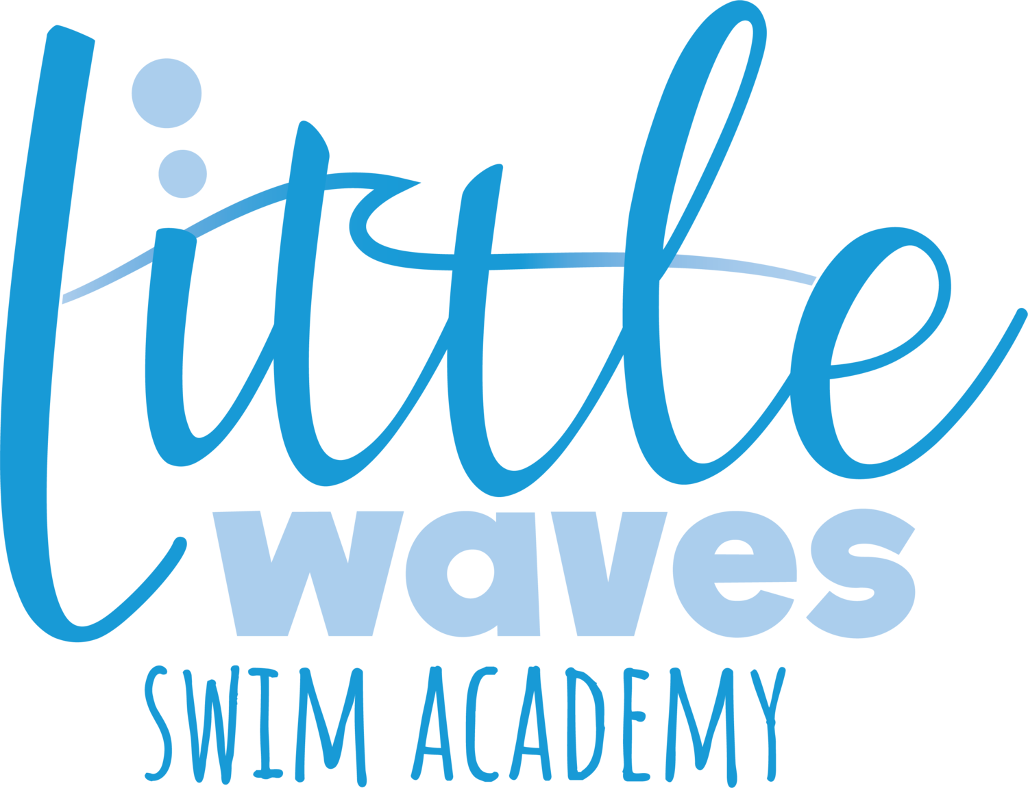  Little Waves Swim Academy