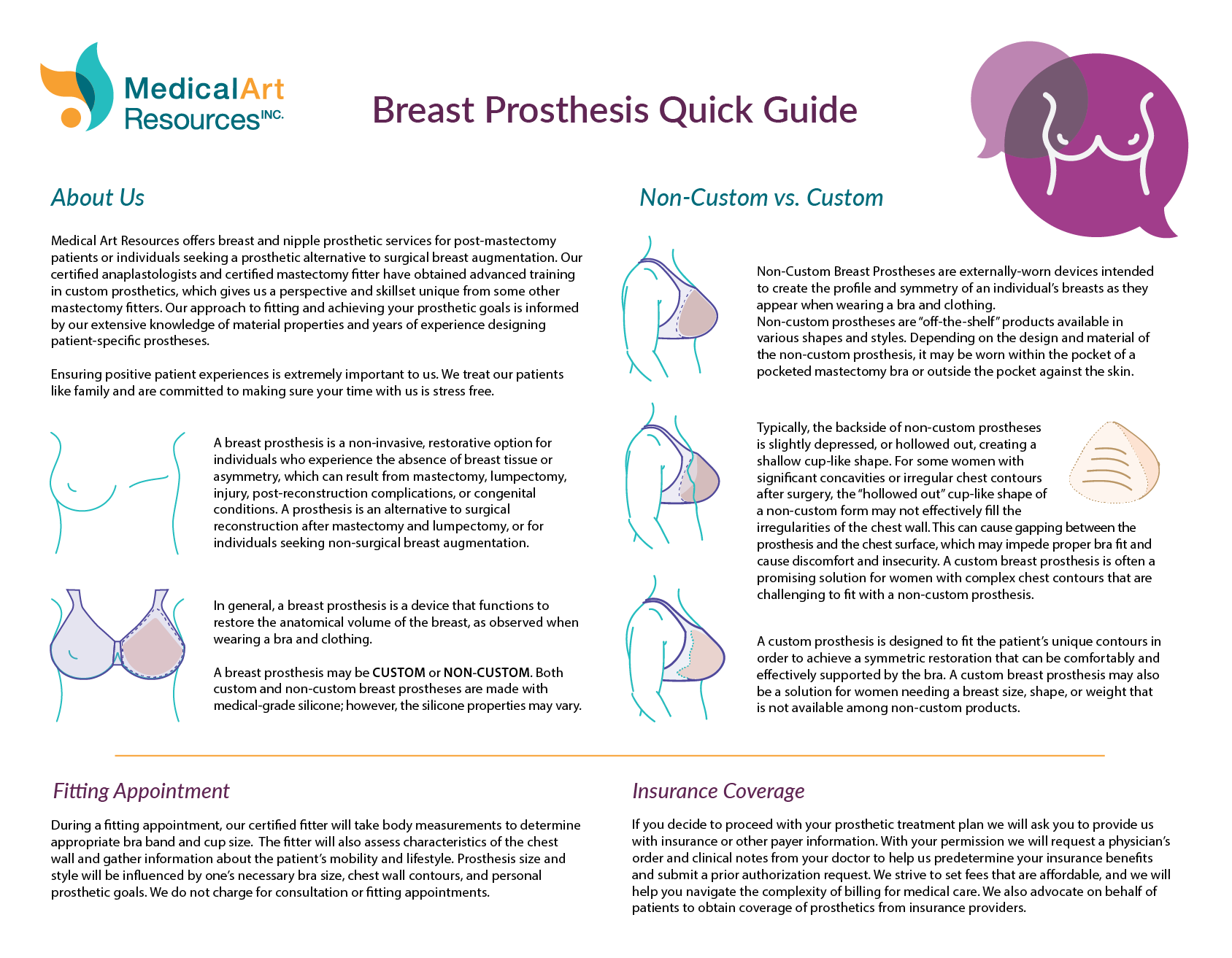 Breast Prosthesis - Nipple Prosthesis - Post-mastectomy Care — Life-like  Prosthetics