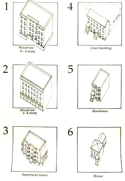 Building Types, Hartford