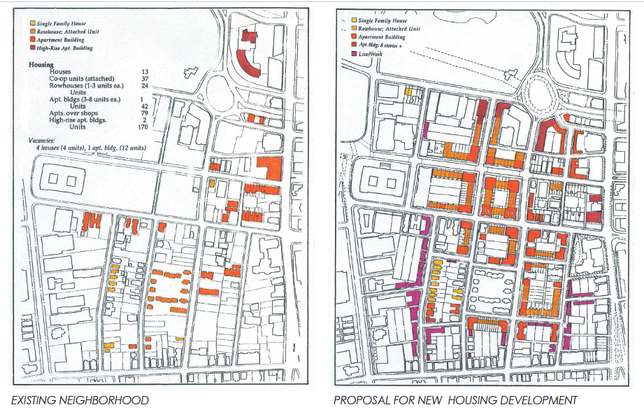 South Dwtn Master Plan