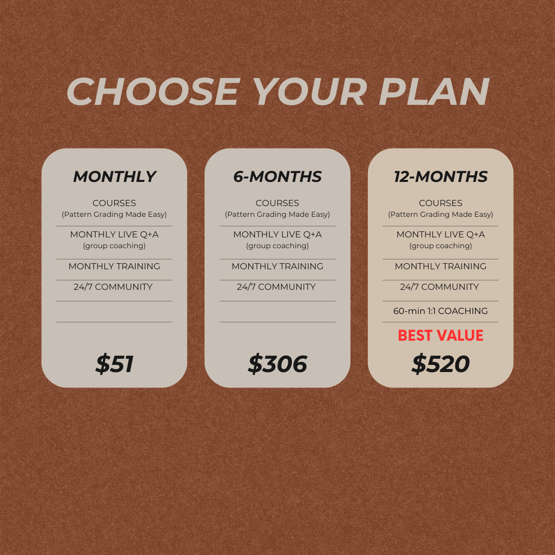 Pattern Partnership Payment Plan