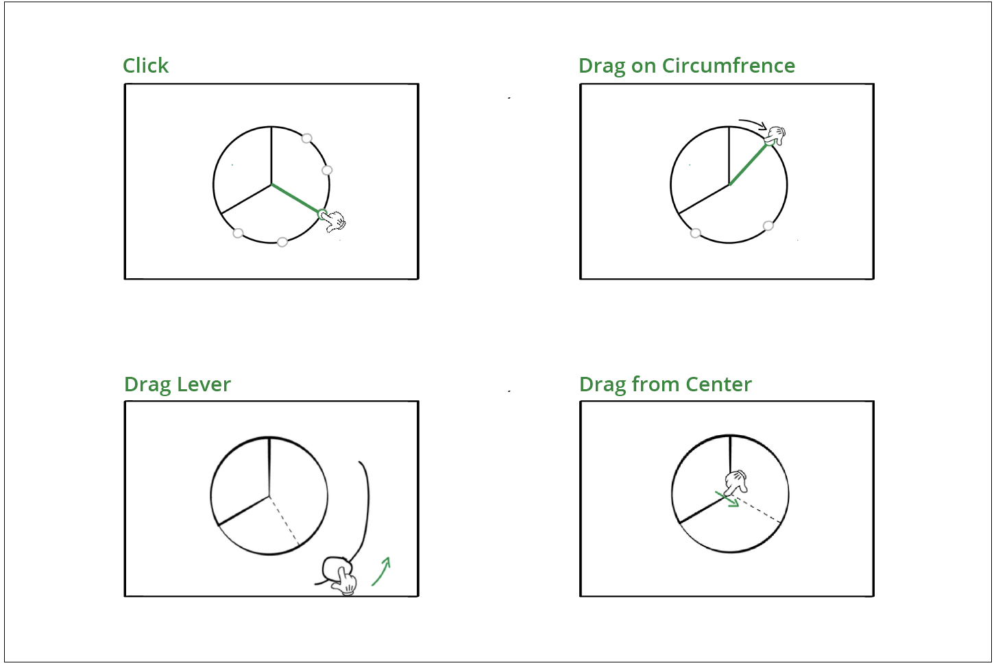 Interaction sketches for geometry experiences