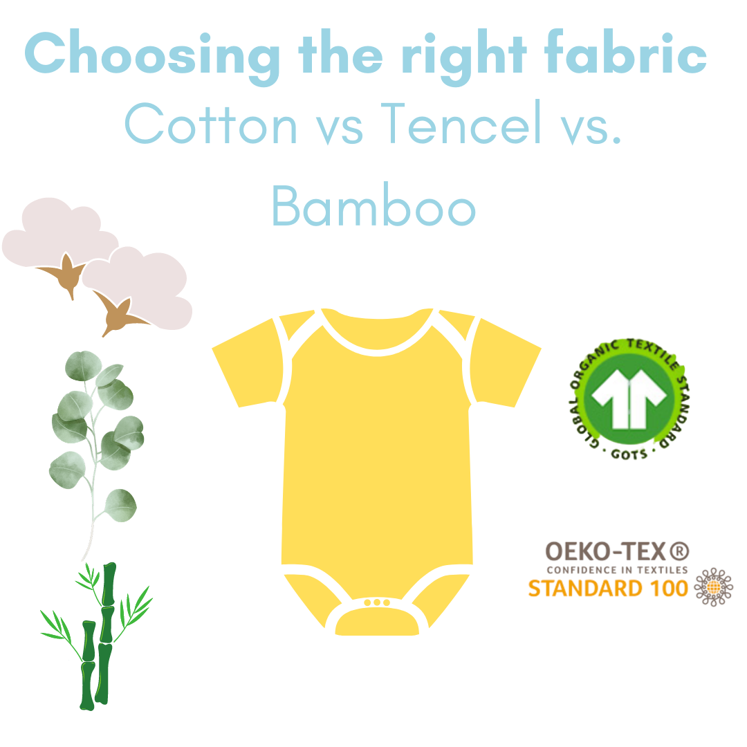 Cotton vs. Tencel vs Bamboo which is the 'best' fabric choice? — 3 Little Plums