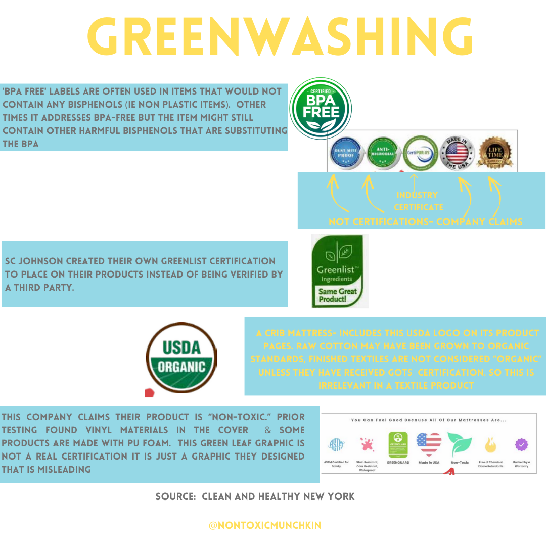 Greenwashing: What is it and how to identify it — 3 Little Plums