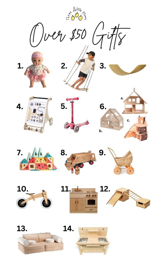 The Ultimate Toddler Girl Gift Guide For Christmas (18 months - 3