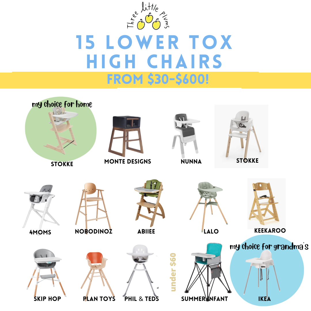 Why the IKEA $30 High Chair Is All You Really Need
