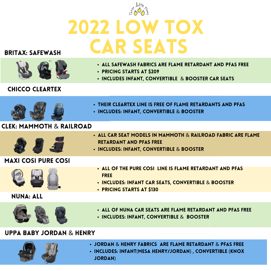 Top non toxic convertible car seat New Arrivals Black Friday