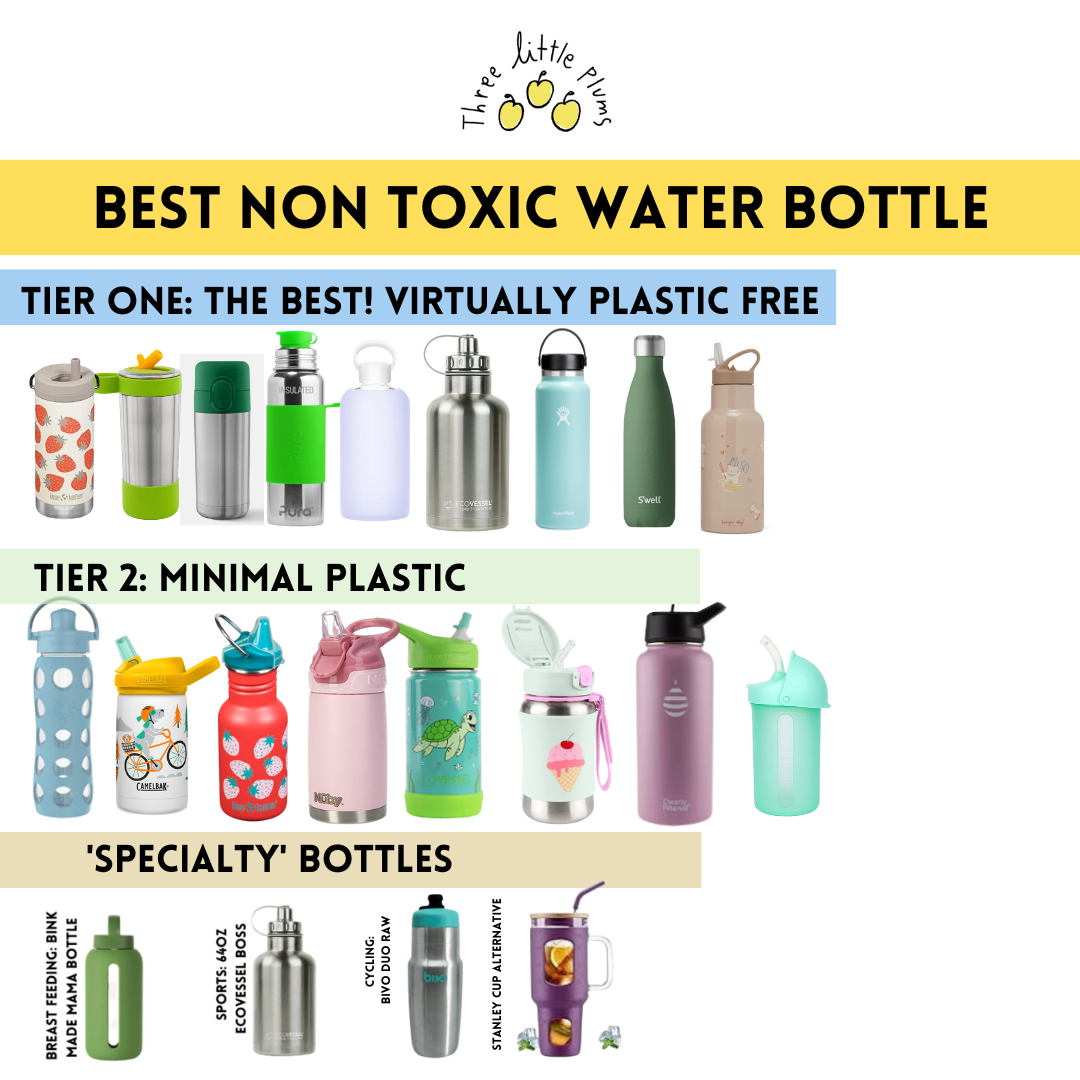 The Best NonToxic Water Bottles — 3 Little Plums