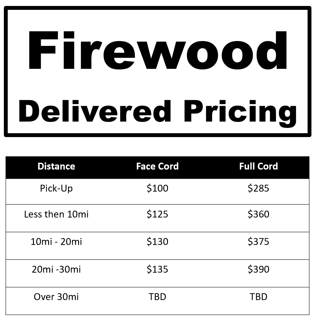 Firewood — ShangriLa Farms