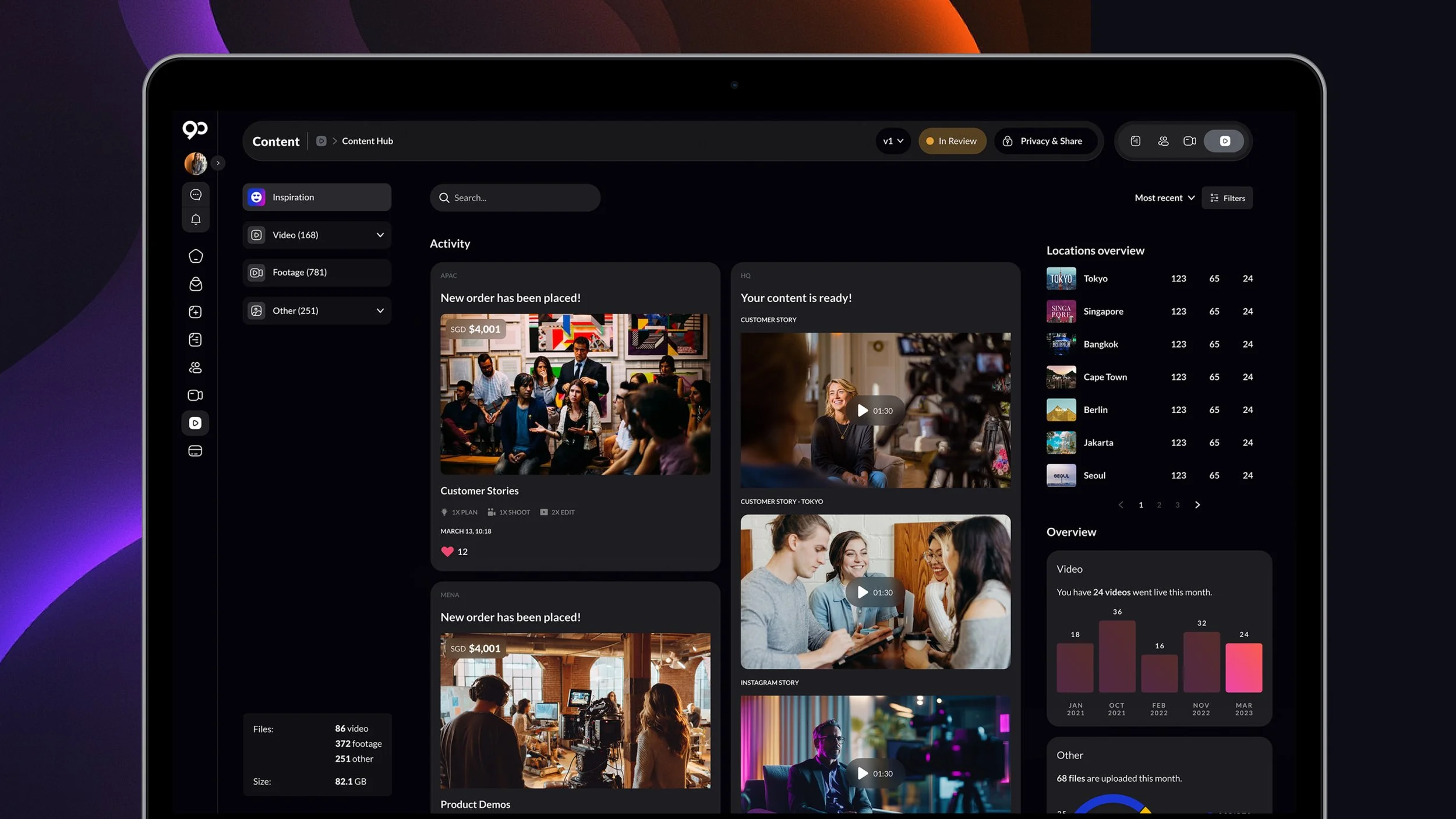 Content Hub uses a familiar feed to show activity while surfacing brand-wide data, helping users track progress and manage content with less effort.