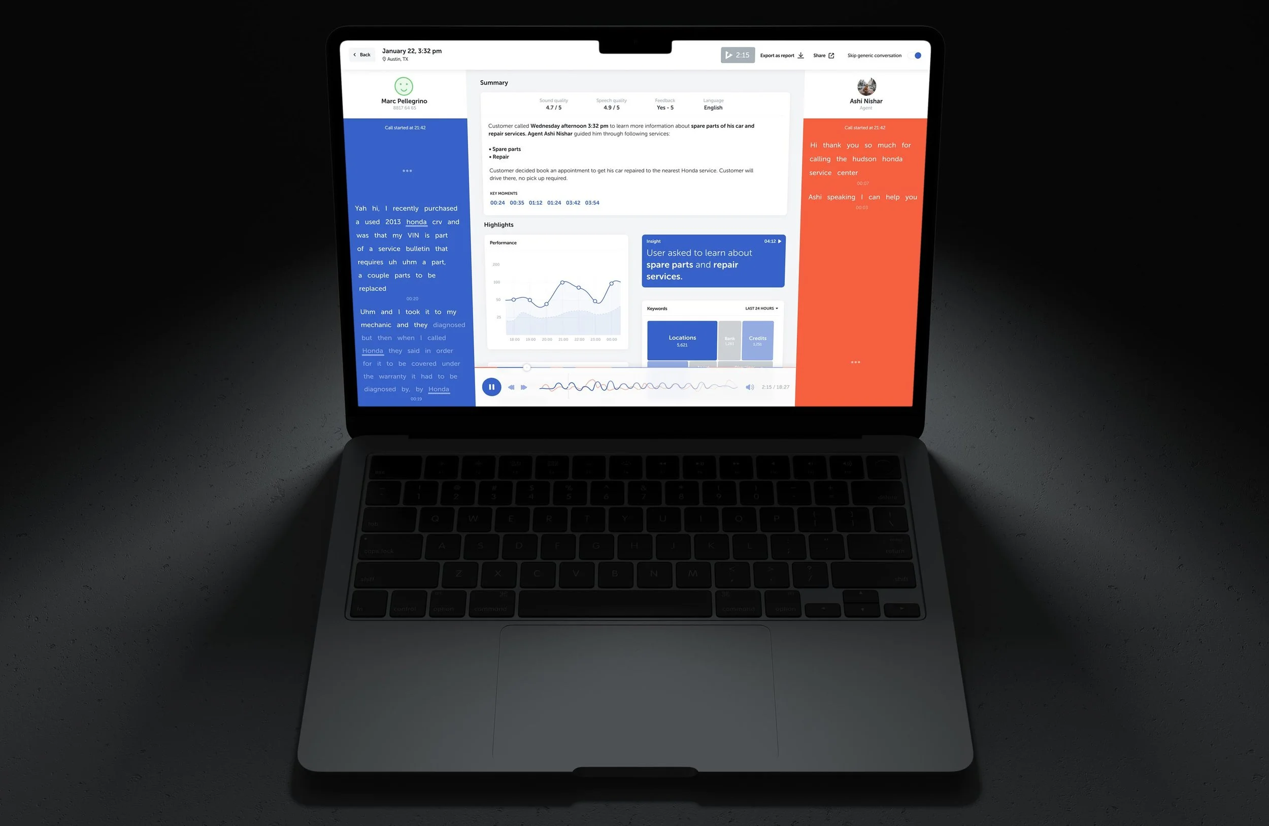 Designed a visual call analytics interface that surfaces trends and patterns at a glance—enabling managers to make decisions faster and more confidently.