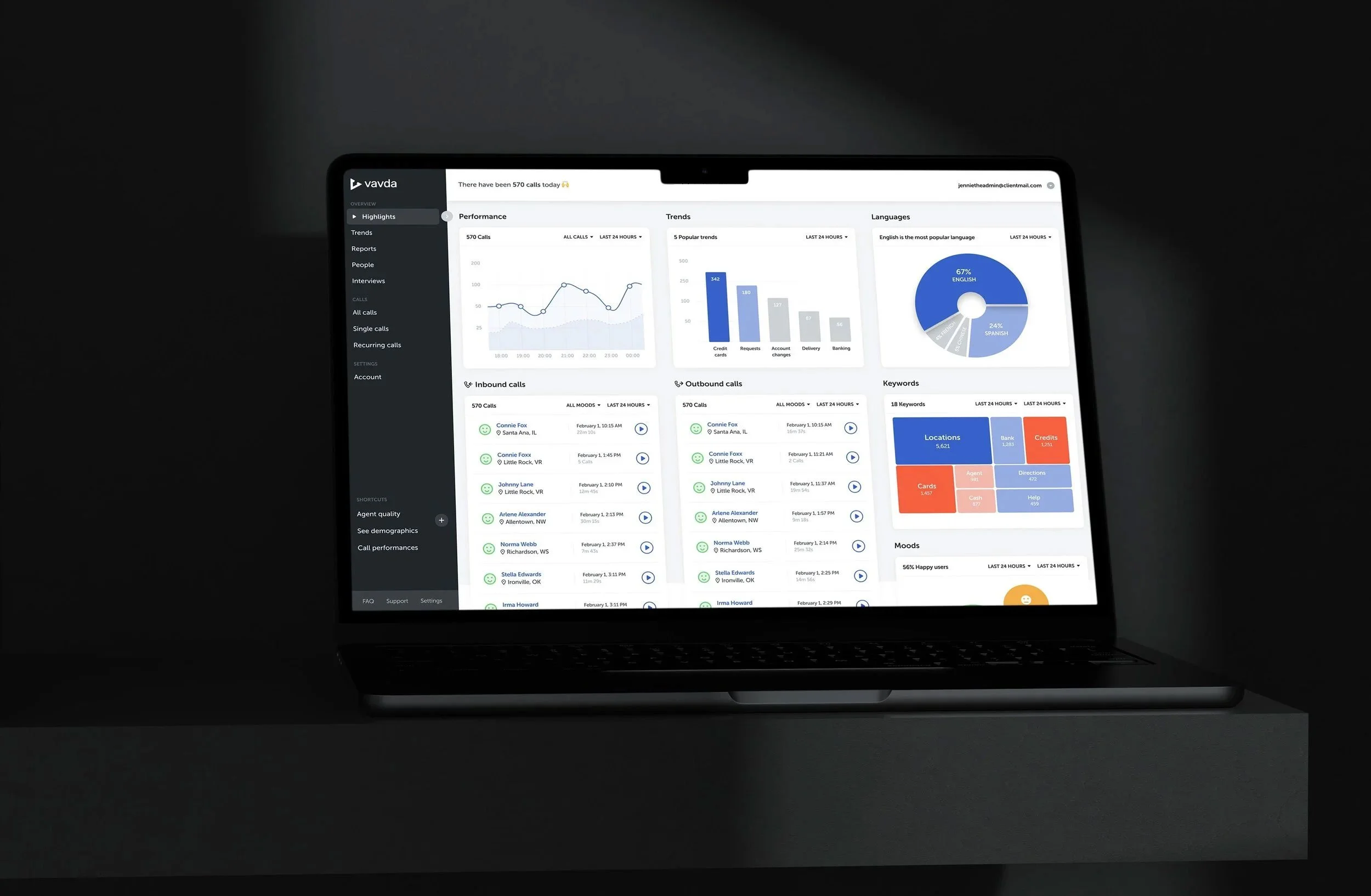 Vavda provides performance metrics and call analysis with layouts tailored for managers and agents. Adaptive dashboards surface insights without overwhelm.