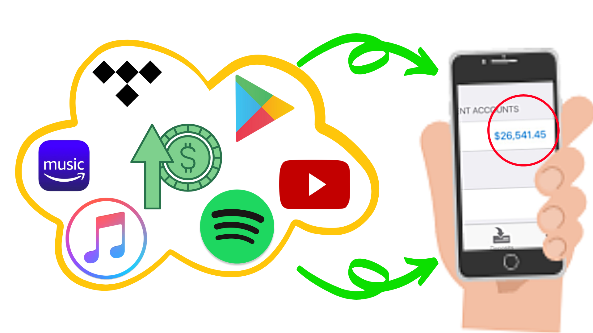 How To Make 20k Every Time You Release A Project.png